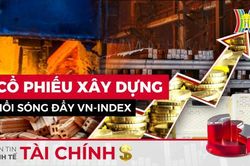 Bản tin Kinh tế tài chính | 22/05/2023