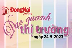 Dạo quanh thị trường ngày 24-5-2023