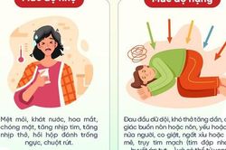 Dấu hiệu say nắng, say nóng hoặc đột quỵ do nóng, cách xử trí và phòng ngừa