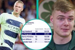 Man City xác định người thay Haaland, MU nhận thêm 'quả đắng'
