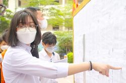 Đề thi thử tốt nghiệp trung học phổ thông lần 2 môn Lịch sử của Sơn La