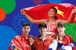 Giá trị của ngôi sao