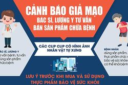 Infographic - Cảnh báo giả mạo bác sĩ, lương y tư vấn bán sản phẩm chữa bệnh