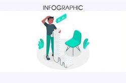 Điểm tên các thiết bị 'ngốn' nhiều điện trong gia đình