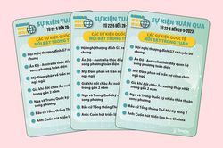 Sự kiện tuần qua từ 22-5 đến 28-5-2023