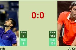 Lịch thi đấu Roland Garros hôm nay 29/5: Djokovic xuất quân