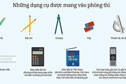 Quy định về các vật dụng thí sinh được phép mang vào phòng thi