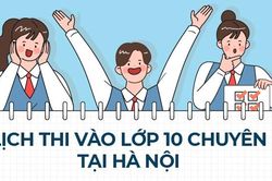 Từ ngày 1/6, sĩ tử Hà Nội bắt đầu thi vào lớp 10 chuyên, có trường 1 chọi 30