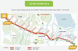 Chính phủ chấp thuận lùi tiến độ lần thứ 3 dự án metro Nhổn - Ga Hà Nội