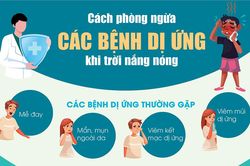 Infographic - Cách phòng ngừa các bệnh dị ứng khi trời nắng nóng