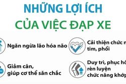 Ngày xe đạp thế giới 3/6: 9 lợi ích 'khủng' đối với sức khỏe của việc đạp xe đều đặn