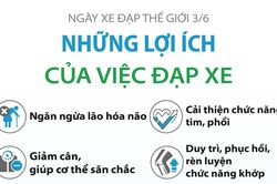Ngày Xe đạp Thế giới 3/6: Những lợi ích của việc đạp xe