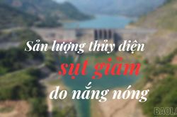 Sản lượng thủy điện sụt giảm do nắng nóng