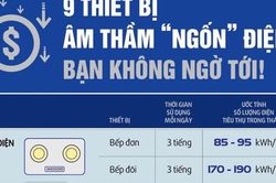 9 thiết bị siêu tốn điện khiến hóa đơn tiền điện 'bốc hỏa'