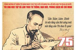 Tôn vinh những điển hình tiên tiến nhân kỷ niệm 75 năm Ngày Chủ tịch Hồ Chí Minh ra Lời kêu gọi thi đua ái quốc