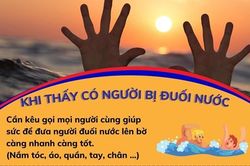 Chống đuối nước và cấp cứu trẻ đuối nước đúng cách