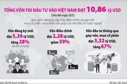Lợi ích lâu dài, bền vững từ 'sân chơi' thuế tối thiểu toàn cầu