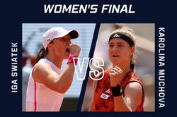 Nhận định Swiatek vs Muchova, chung kết đơn nữ Roland Garros 2023: Giải mã hiện tượng