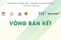 Lịch thi đấu vòng Bán kết Giải bóng đá Thiếu niên - Nhi đồng Cúp Báo Nghệ An