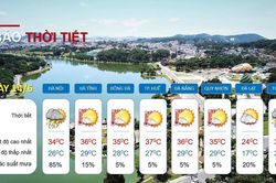 Miền Trung nắng nóng đến hết tháng 6