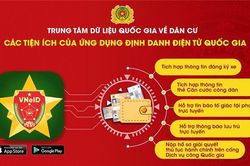 Chủ tịch UBND tỉnh ra Lời kêu gọi toàn dân đăng ký, kích hoạt và sử dụng tài khoản định danh điện tử VNeID
