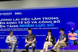 Thúc đẩy phát triển kinh tế số