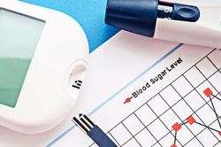 Bác sĩ cảnh báo biến chứng mạn tính nguy hiểm ở bệnh nhân đái tháo đường