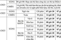 Các mốc thời gian quan trọng trong kỳ thi tốt nghiệp THPT 2023