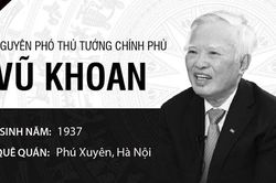Quá trình công tác của nguyên Phó Thủ tướng Vũ Khoan