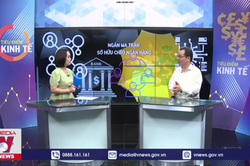 Ngăn ma trận sở hữu chéo ngân hàng