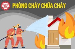 Phòng cháy với nhà vừa ở, vừa kinh doanh