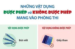 Những vật dụng được phép và không được phép mang vào phòng thi tốt nghiệp THPT 2023