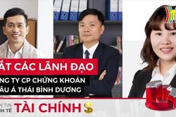 Bản tin Kinh tế tài chính | 28/06/2023