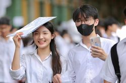 Gợi ý đáp án đề thi tốt nghiệp THPT 2023 môn Toán mã đề 122