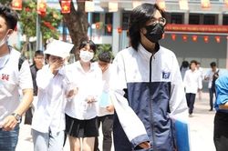 Bài thi tổ hợp có độ phân hóa phù hợp