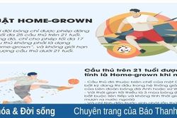 Từ luật Home-grown nhớ đến câu chuyện ở V. League