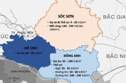 Hai thành phố mới của Hà Nội rộng 884km2 với 4,45 triệu người