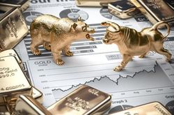 Giá vàng 3/7: Vàng khó có thể giữ được mốc 1.900 USD trong tuần này