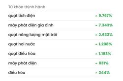 Chủ tịch ngân hàng nhảy hát dưới mưa dẫn đầu xu hướng tìm kiếm
