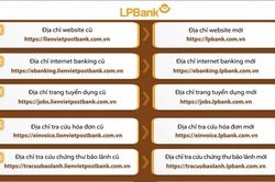 Sửa đổi nội dung Giấy phép thành lập và hoạt động của Ngân hàng Bưu điện Liên Việt