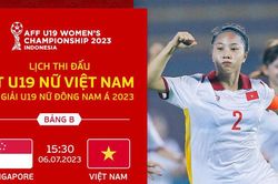 Lịch thi đấu bóng đá hôm nay 6/7: U19 nữ Việt Nam xuất trận