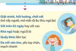 Sẵn sàng ứng phó với dịch sốt xuất huyết và tay chân miệng