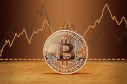 Giá Bitcoin hôm nay 9/7/2023: Thị trường ảm đạm