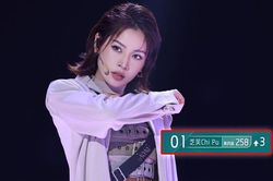 Chi Pu thắng áp đảo dàn vũ công chuyên nghiệp, đứng top 1 tại 'Đạp gió 2023'