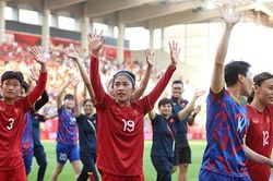Lịch thi đấu giao hữu của tuyển nữ Việt Nam trước World Cup 2023