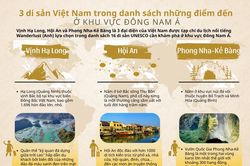3 di sản Việt Nam trong danh mục điểm đến ở Đông Nam Á của Wanderlust