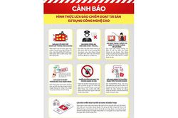 Cảnh báo những chiêu lừa đảo trực tuyến