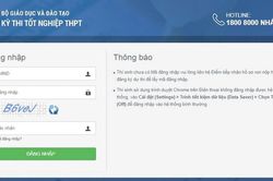 Tra cứu điểm thi THPT Quốc gia 2023