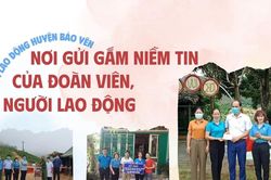 Liên đoàn Lao động huyện Bảo Yên: Nơi gửi gắm niềm tin của đoàn viên, người lao động