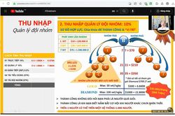 Cảnh báo hoạt động dấu hiệu đa cấp không phép liên quan đến RF3WORLD
